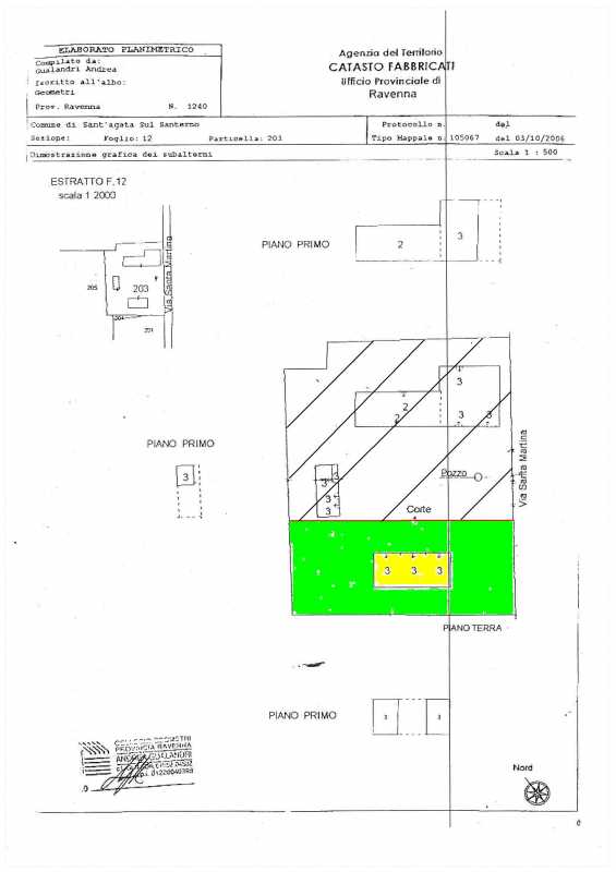 Rustico - Cascina SANT