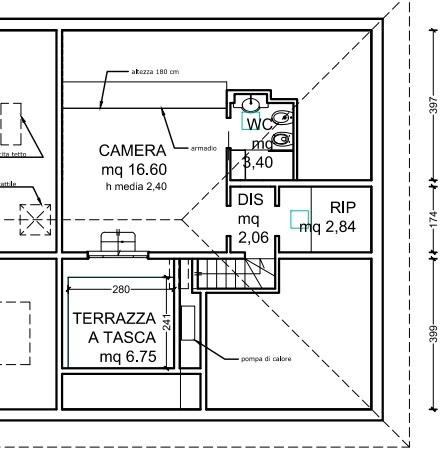 Vendita - Attico - Colli Murri - Bologna - € 950.000